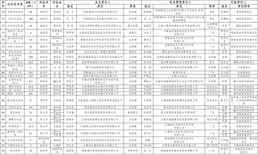 2025年全年免费精准资料034期 01-03-13-42-44-45P：25,探索2025年全年免费精准资料第034期——神秘数字组合之旅（01-03-13-42-44-45P，25）