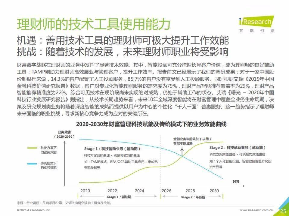 澳门2O24年全免咨料050期 15-19-30-32-43-45Z：46,澳门2024年全免咨料第050期，探索数字背后的故事与期待