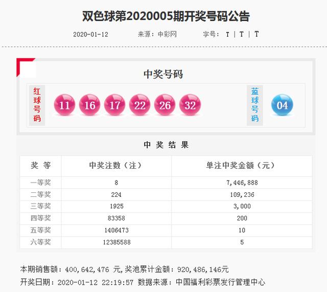 新奥免费精准资料大全112期 08-12-23-28-29-43N：42,新奥免费精准资料大全解析，第112期的独特视角与深度洞察（关键词，新奥免费精准资料大全 112期 08-12-23-28-29-43N，42）