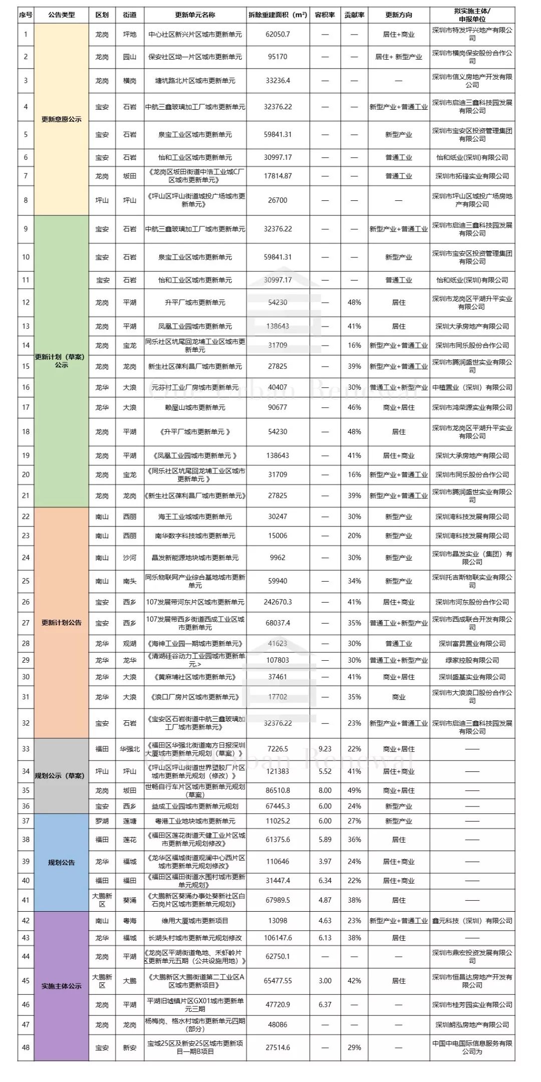 2025新澳天天彩免费资料022期 06-16-33-43-44-46K：39,探索新澳天天彩，2025年免费资料解析之第022期彩票秘密与策略