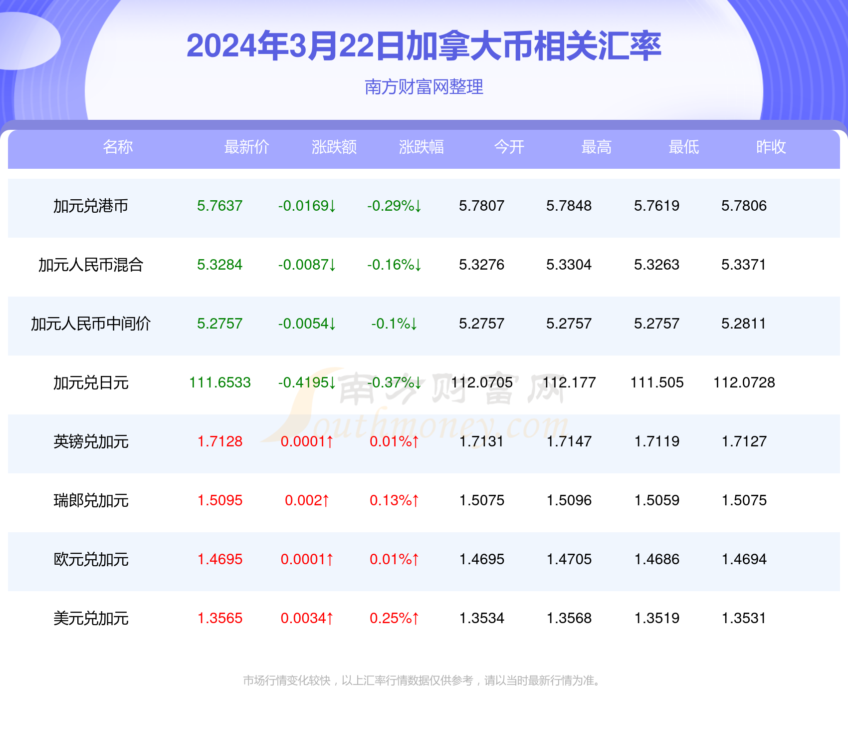 新澳天天开奖资料大全最新100期072期 04-11-22-26-44-46B：27,新澳天天开奖资料解析，最新100期中的奥秘与洞察（072期深度分析）