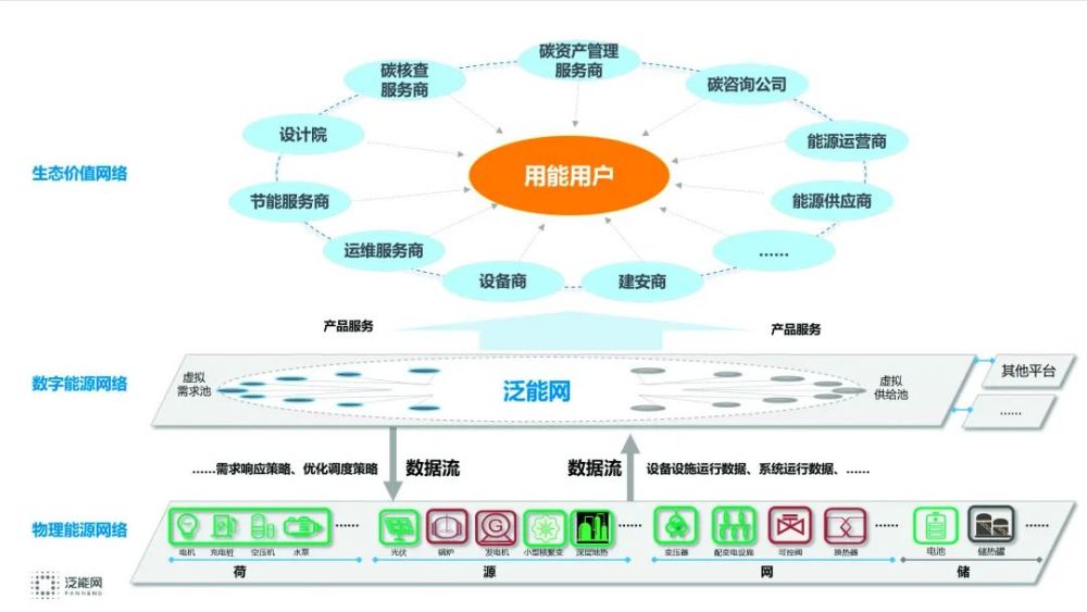 新奥彩最新免费资料030期 19-42-28-29-05-31T：22,新奥彩最新免费资料030期，探索数字世界的奥秘与机遇