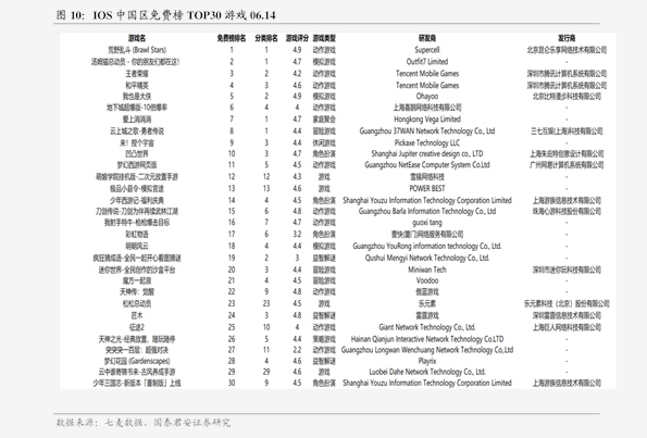 新澳免费资料公式048期 32-39-01-41-27-10T：06,新澳免费资料公式048期探索与解析，揭秘数字背后的秘密