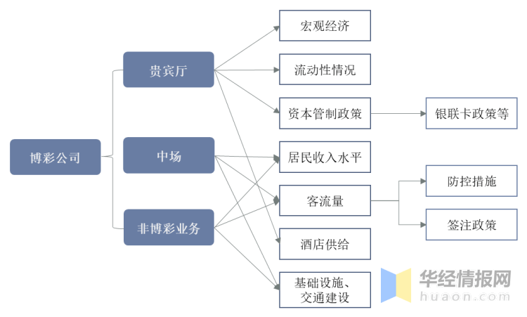 新澳门天天开好彩大全开奖记录023期 18-22-26-36-38-45G：26,新澳门天天开好彩开奖记录解析——以第023期开奖为例