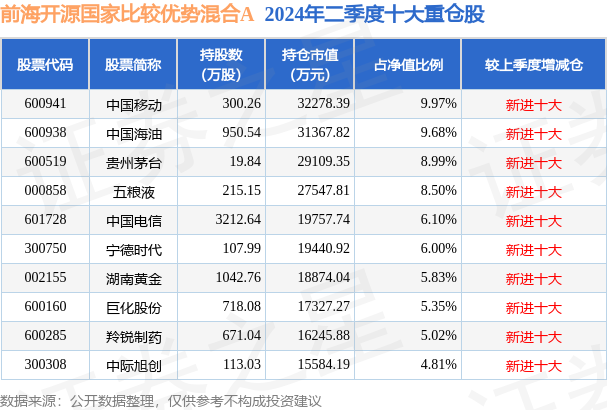 494949最快开奖今晚开什么015期 06-10-17-30-39-40Y：06,探索彩票奥秘，今晚494949最快开奖的015期秘密