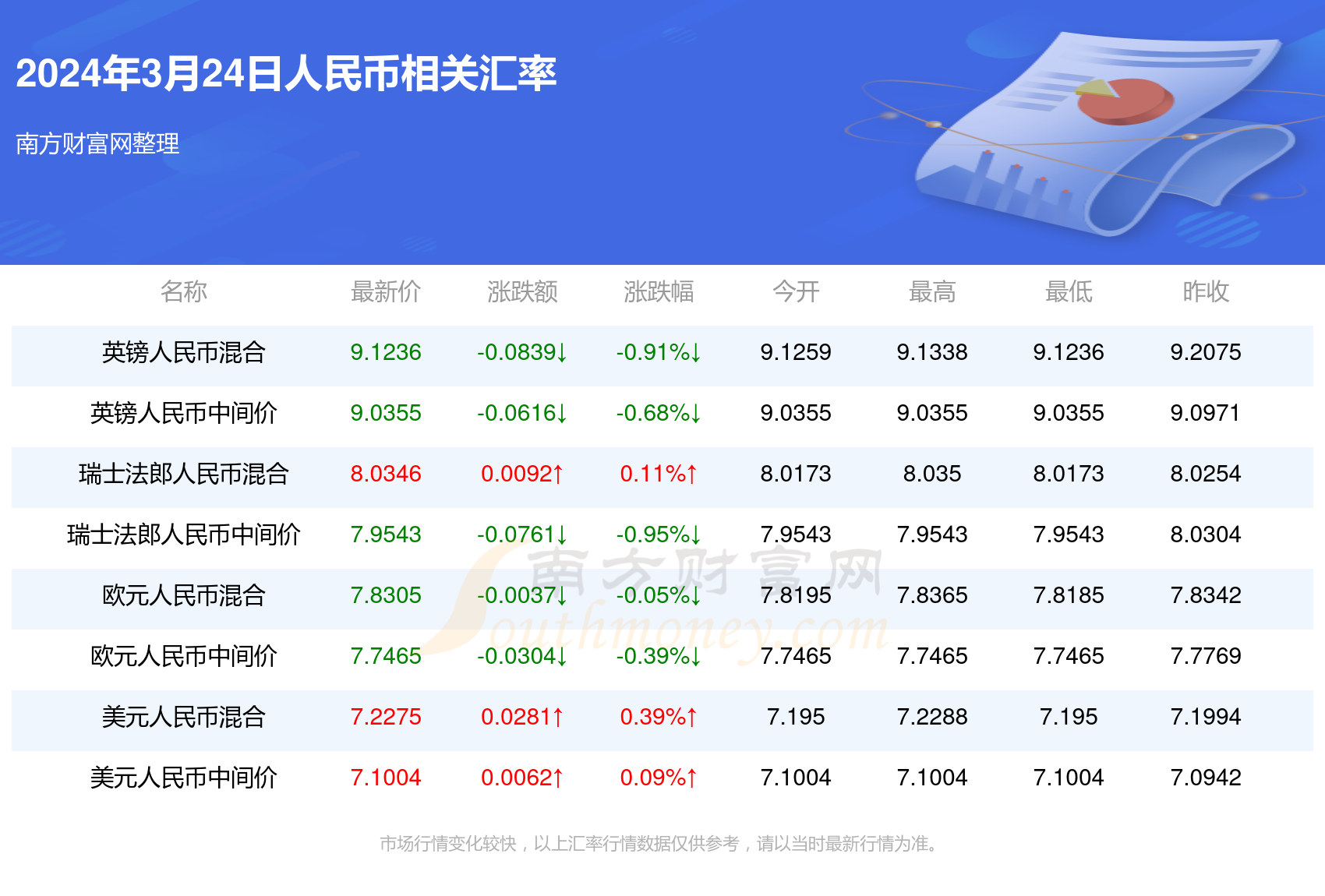 新澳天天开奖资料大全600Tk111期 13-21-25-35-43-48U：38,新澳天天开奖资料解析与探索，600Tk111期的数字秘密