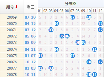 新澳资料免费长期公开吗127期 02-03-09-26-28-33P：07,新澳资料免费长期公开，第127期的深度探索与解读（02-03-09-26-28-33P，07）