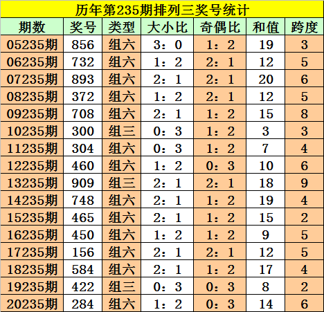 三肖必中特三肖三码官方下载119期 03-09-31-40-47-49Z：33,三肖必中特三肖三码官方下载119期，探索数字彩票的新奥秘