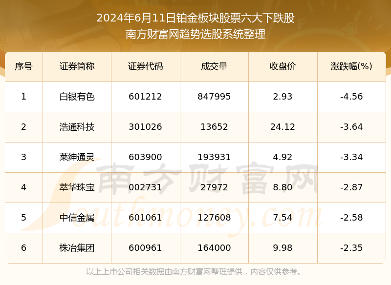 2024新奥资料免费49图库068期 07-11-19-20-23-33D：30,探索新奥资料，免费图库中的奥秘与挑战（第068期）