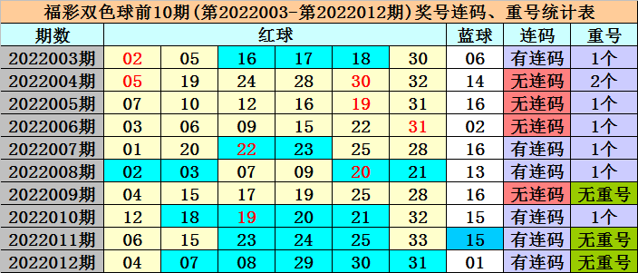 新奥精准资料免费提供630期144期 04-09-11-32-34-36P：26,新奥精准资料免费提供深度解析（第630期与第144期）