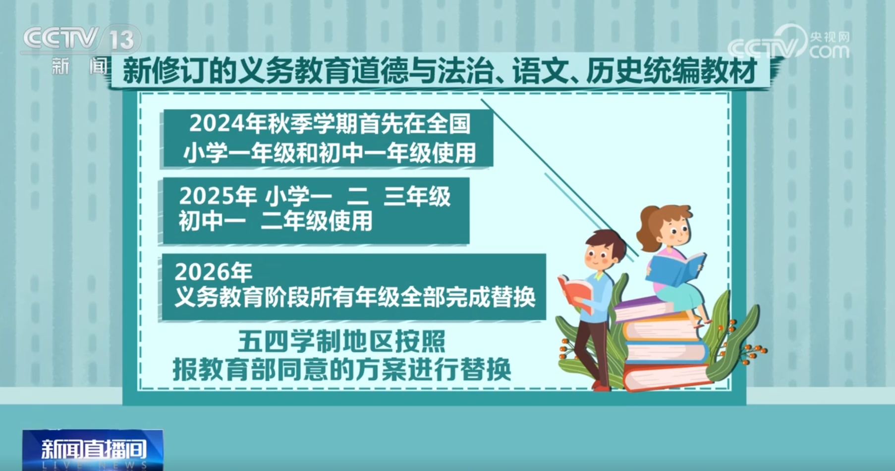 2025新奥精准正版资料,2025新奥精准正版资料大全093期 04-19-20-32-33-40Q：17,探索2025新奥精准正版资料，揭秘093期资料大全