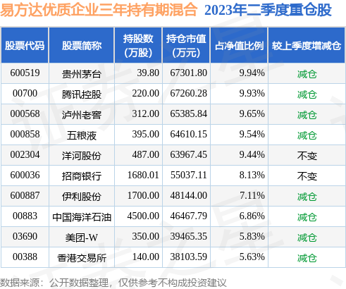 澳门一码一码100准确开奖结果073期 11-31-40-45-46-48D：30,澳门一码一码精准开奖结果分析——第073期开奖详探与未来展望