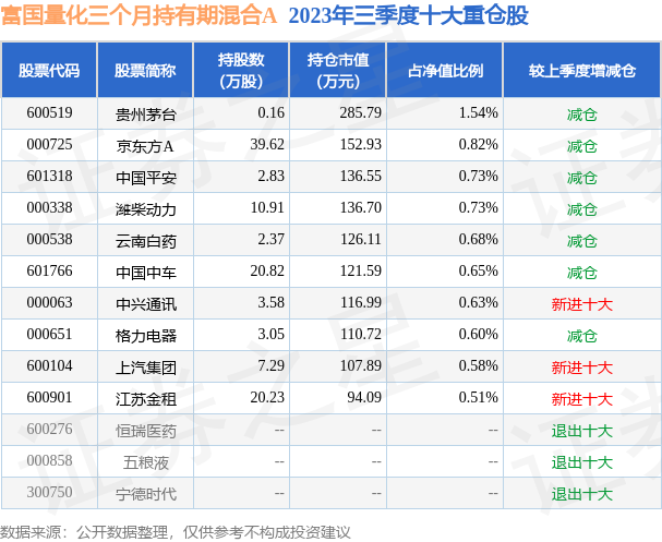 新澳2025资料免费大全版040期 11-36-25-21-07-44T：17,新澳2025资料免费大全版040期详解与探索