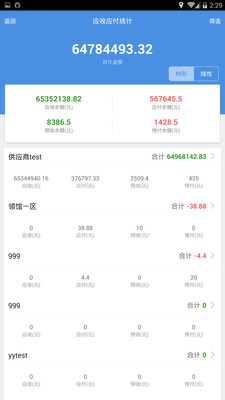 7777788888管家婆免费054期 10-17-30-33-01-28T：05,探索数字世界的奥秘，关于数字彩票的探讨与体验——以7777788888管家婆免费054期为例