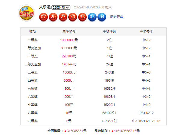 2025精准免费大全087期 48-29-41-22-10-14T：28,探索精准之路，2025精准免费大全087期新动向