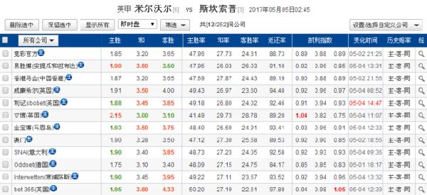 新澳门彩历史开奖记录走势图香港090期 13-42-01-25-44-47T：23,新澳门彩历史开奖记录走势图香港090期分析——以13-42-01-25-44-47T，23为中心