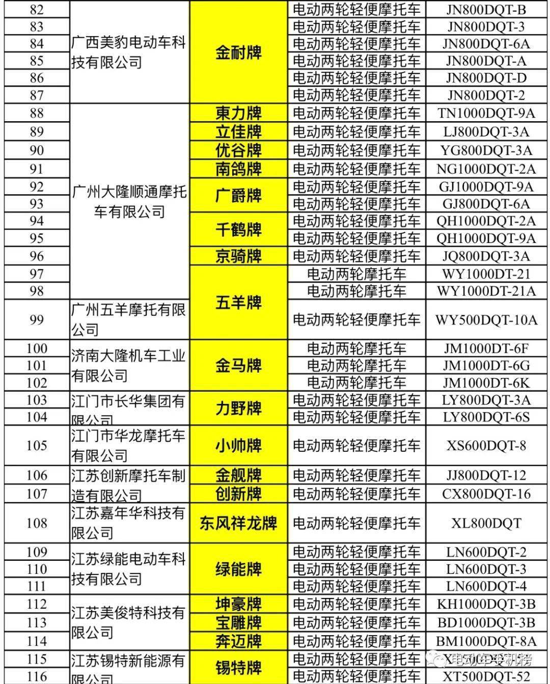 新:奥天天开奖资料大全131期 03-24-26-29-34-42E：48,新奥天天开奖资料解析，第131期数据报告及深度分析