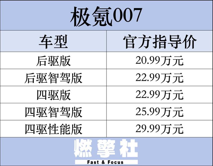 2025新澳六开奖彩资料007期 02-07-09-23-35-48K：20,探索新澳六开奖彩资料，2025年007期的奥秘与策略分析