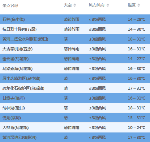 新澳天天开奖资料大全最新53101期 22-26-27-33-37-47X：36,新澳天天开奖资料大全最新53101期分析，22-26-27-33-37-47X，36