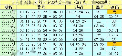 2025全年资料免费大全功能097期 01-08-17-27-38-42X：08,探索未来，关于2025全年资料免费大全功能的深入解读与探索系列文章第097期——揭秘代码背后的奥秘与未来展望