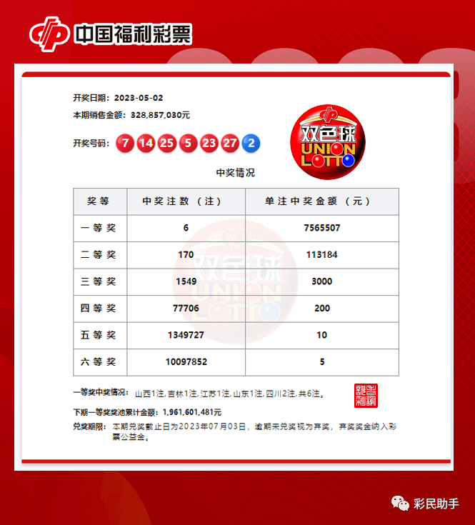 2004年澳门特马开奖号码查询141期 02-10-21-32-34-41B：34,澳门特马彩票的历史可以追溯到更早的年代，但随着时间的推移，尤其是进入信息化时代后，彩票开奖的透明度与公正性得到了极大的提升。本文将聚焦于澳门特马彩票历史上的一个重要时刻，那就是在充满希望的年份——2004年的一次开奖事件。具体来说，我们将深入探讨澳门特马彩票第141期的开奖号码，以及这些数字背后所蕴含的故事和启示。