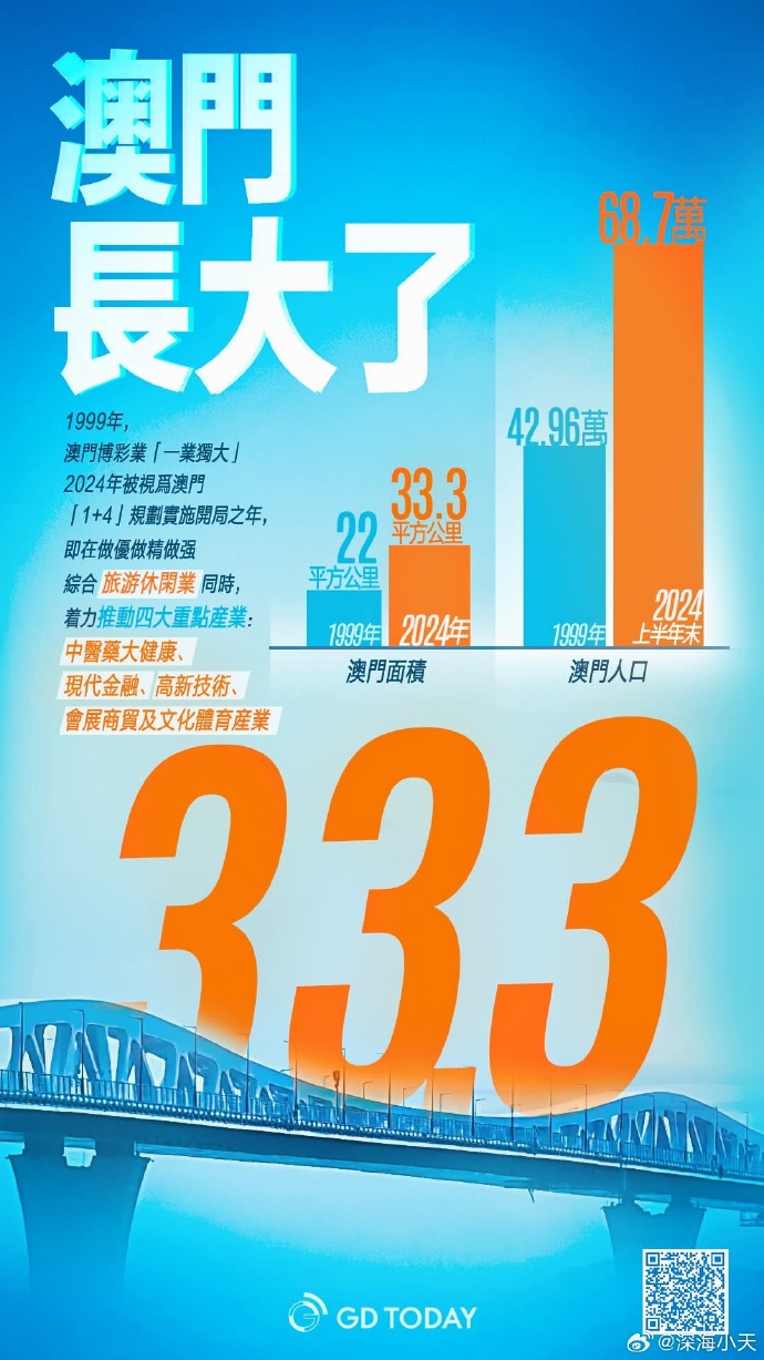 2024年澳门内部资料081期 05-14-25-36-39-45A：45,探索澳门未来之门，聚焦澳门内部资料第081期展望与解析（关键词，2024年、澳门内部资料第081期、数字组合）