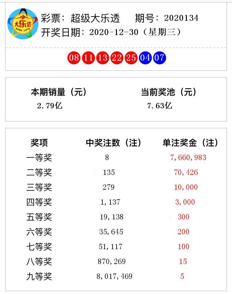 新澳今天最新资料2025年开奖135期 08-10-26-28-31-47Q：25,新澳今天最新资料解析，探索未来开奖的奥秘（第135期）