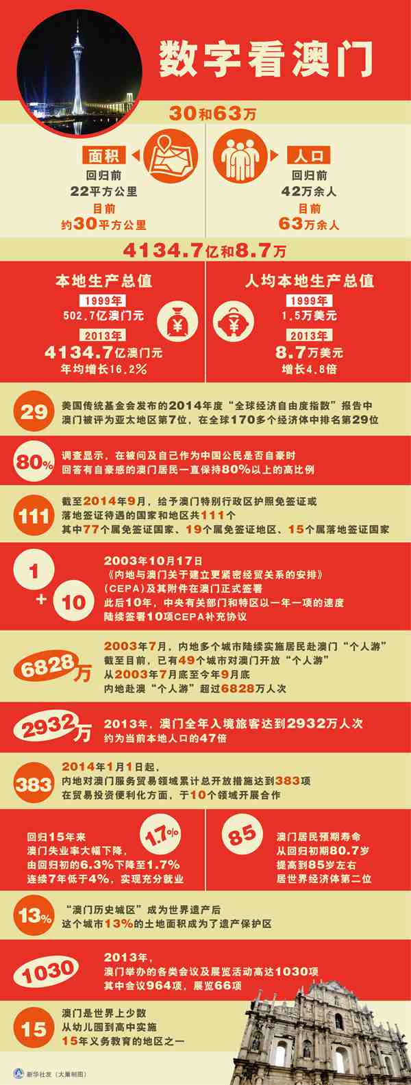 2025新奥门正版资料100期 24-28-32-36-47-48G：44,探索新澳门正版资料，揭秘2025年100期与特定数字组合的秘密