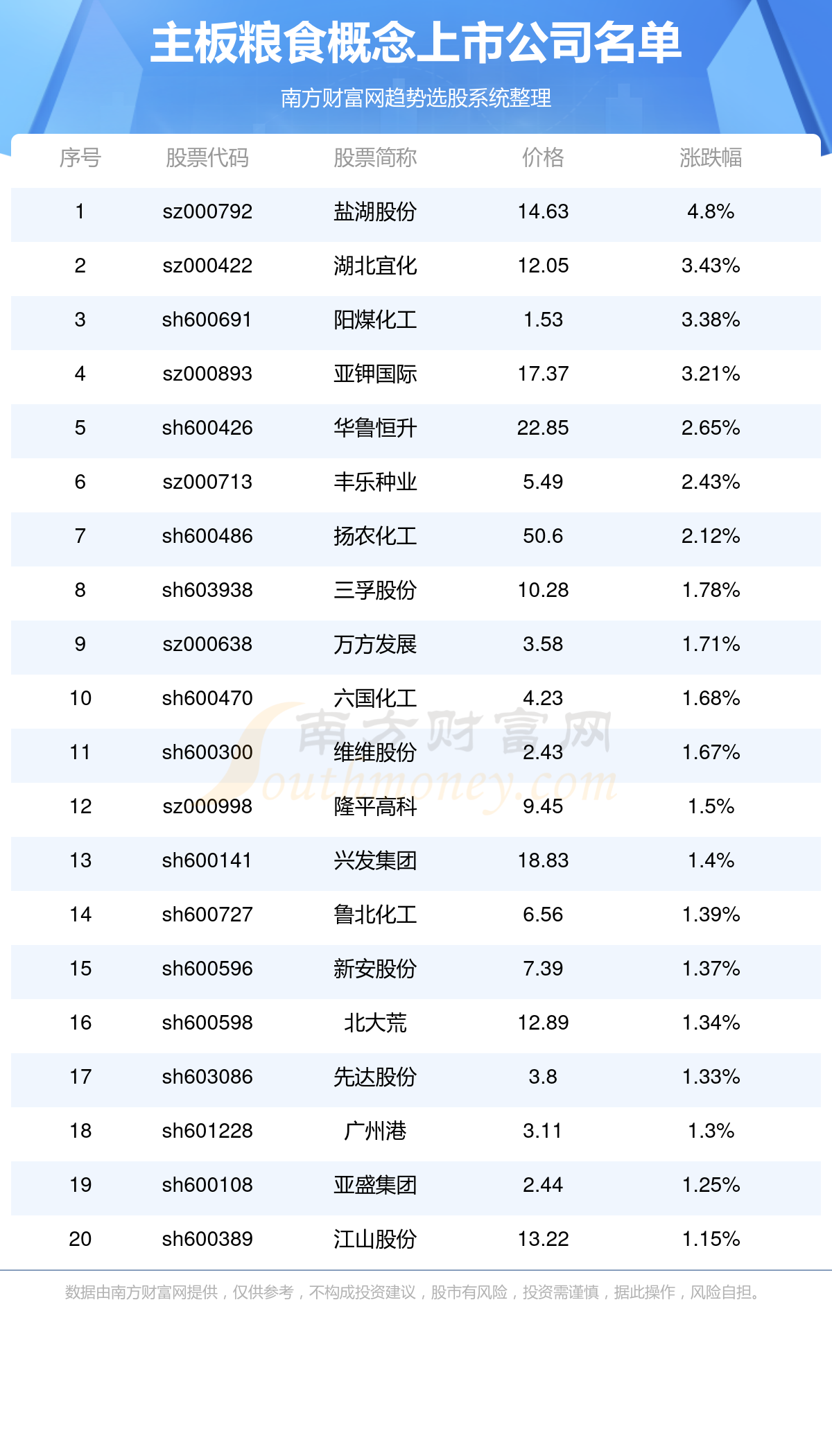 澳门一码一码100准确2025047期 01-02-04-24-30-43B：19,澳门一码一码精准预测，探索未来的彩票秘密（第2025047期分析）