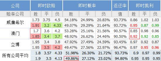 新奥门内部资料精准保证全123期 05-11-14-30-35-47R：29,新澳门内部资料精准保证全123期，揭秘数据与策略的秘密