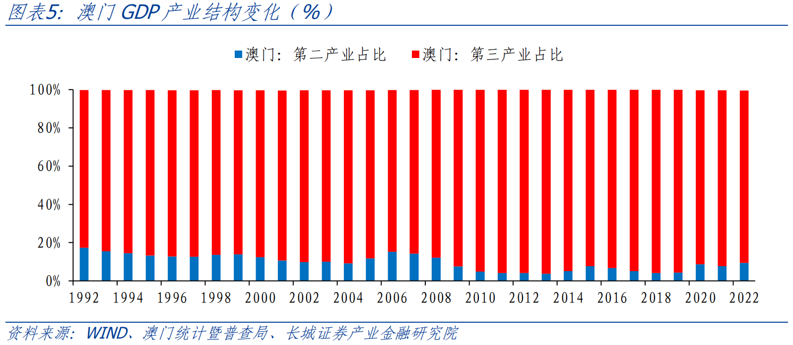 澳门资料大全正版资料341期079期 12-21-22-33-36-47W：45,澳门资料大全正版资料解析，探索第341期与第079期的奥秘（上）