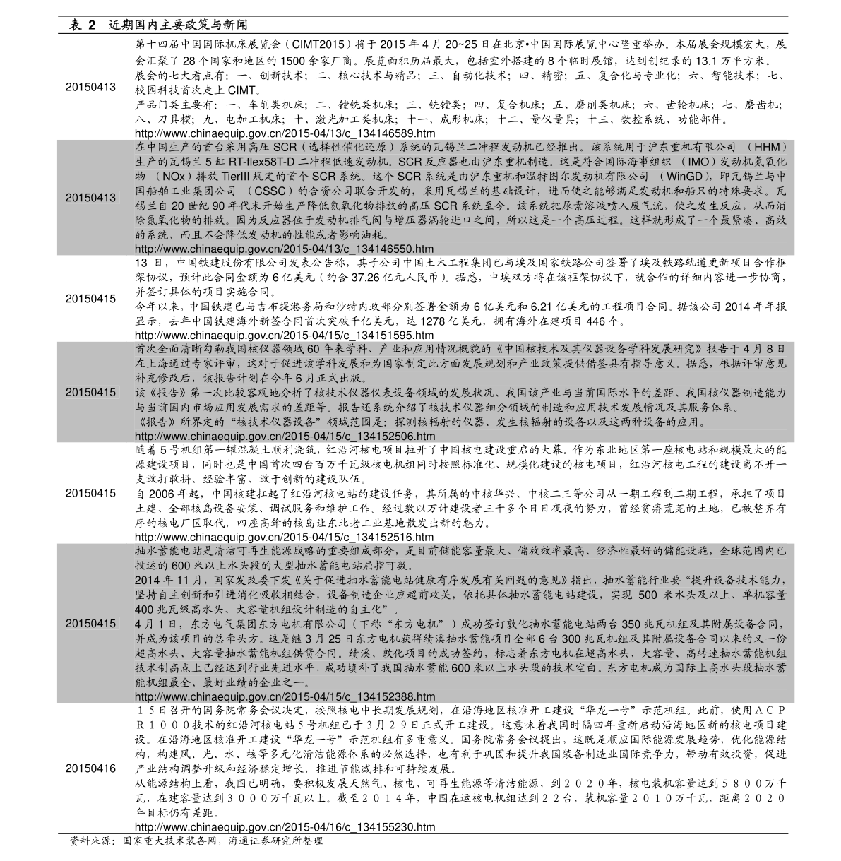 新澳免费资料公式048期 32-39-01-41-27-10T：06,新澳免费资料公式揭秘，探索第048期的奥秘与规律