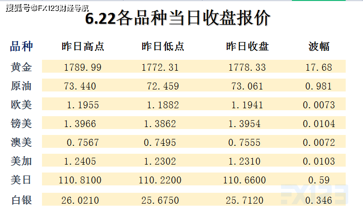 新澳天天开奖资料065期 16-03-36-29-26-08T：42,新澳天天开奖资料详解，第065期的秘密与趋势分析