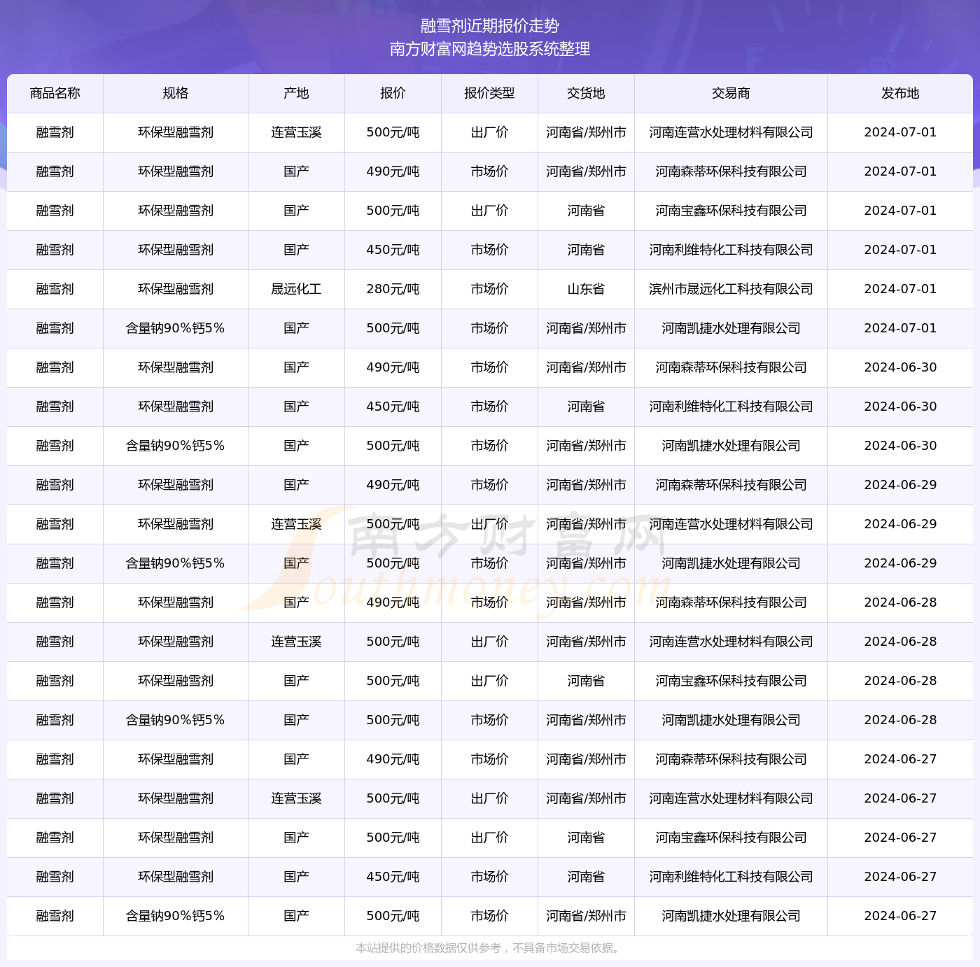 新澳2024年开奖记录106期 01-15-24-26-34-37V：02,新澳2024年开奖记录第106期深度解析，开奖号码背后的故事