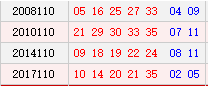 新澳门开奖记录新纪录096期 11-12-14-26-40-48U：10,新澳门开奖记录新纪录096期，探索数字背后的故事与期待