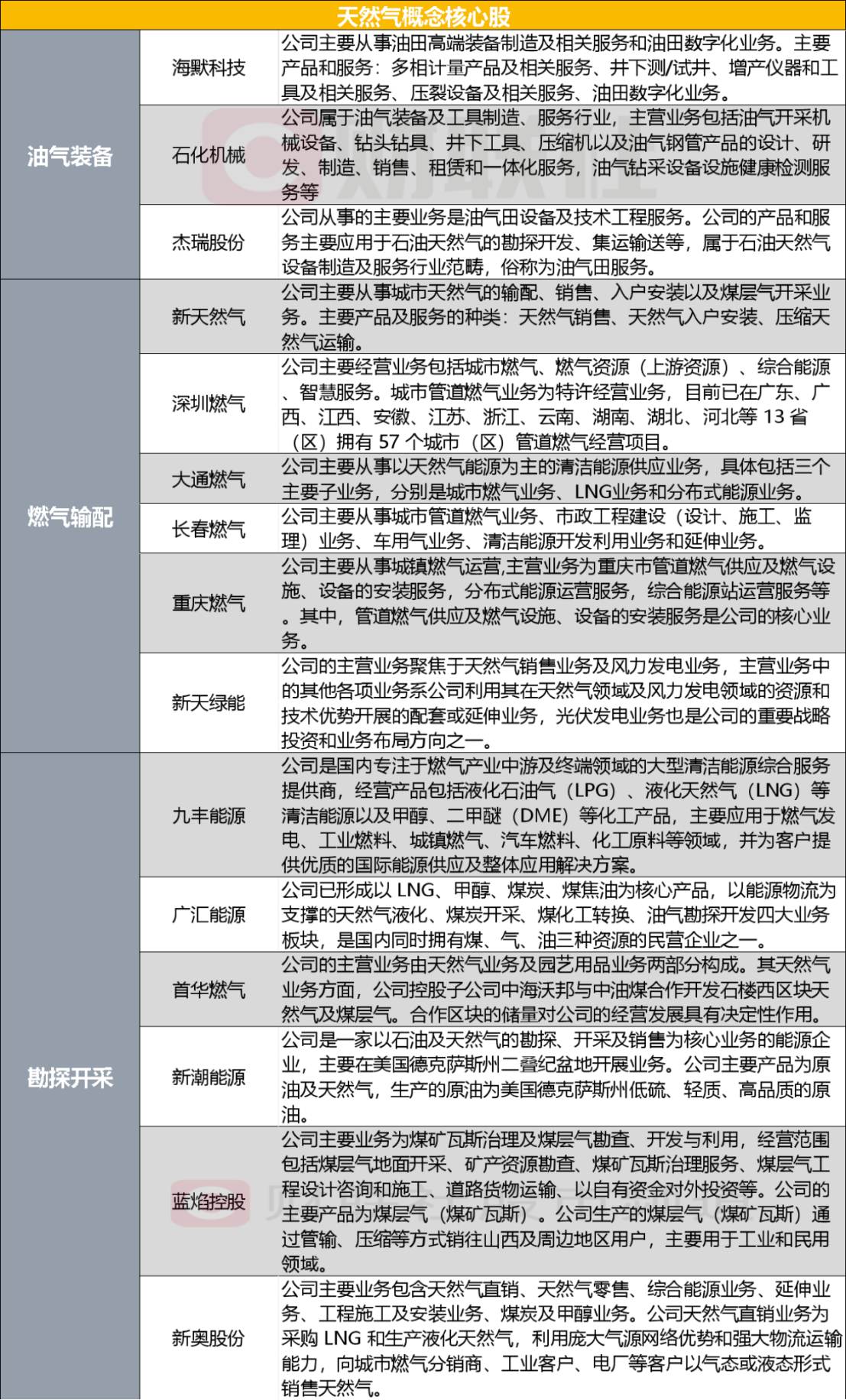 2025新奥精准资料免费大全078期122期 06-15-22-35-41-46U：07,探索未来奥秘，揭秘新奥精准资料免费大全（第078期与第122期深度解析）