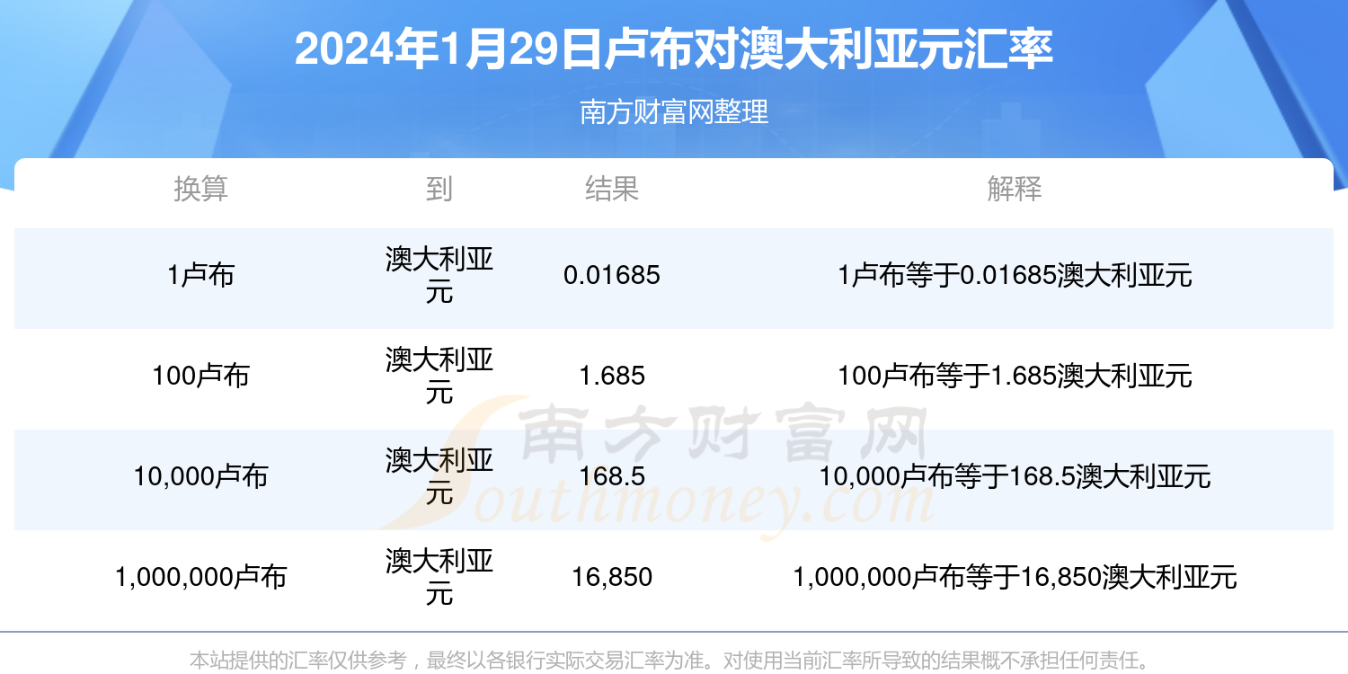 2025新奥历史开奖结果查询047期 09-18-26-32-41-49T：24,探索新奥历史开奖结果，第047期开奖细节与数据分析