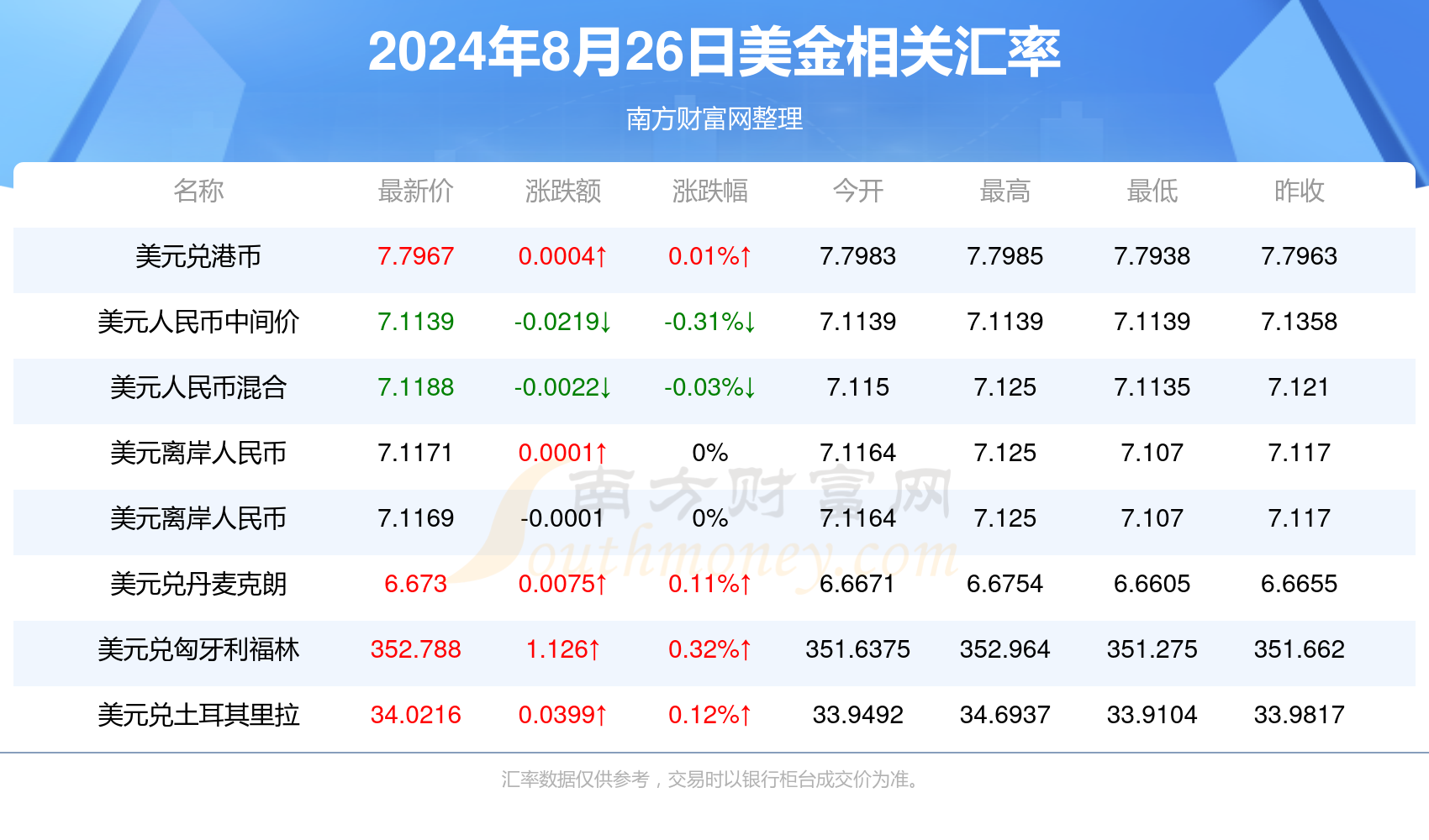 新澳天天开奖资料大全1052期003期 11-22-07-39-42-18T：06,新澳天天开奖资料解析，第1052期与第003期的秘密解析及数字解读