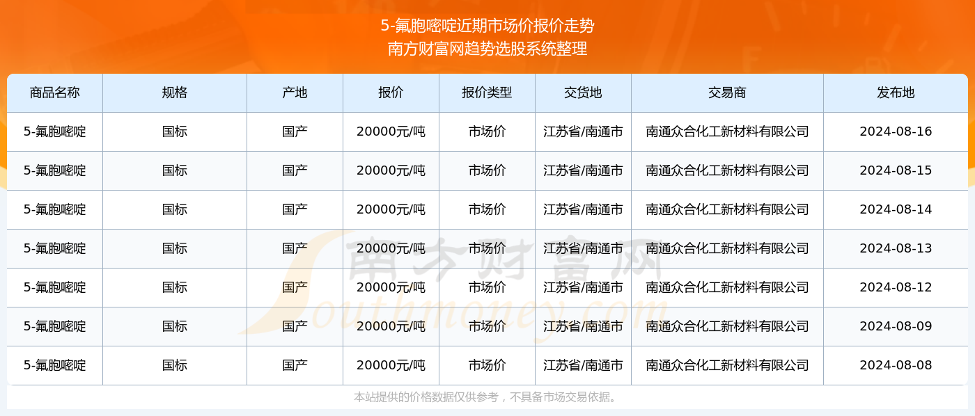 澳门最准的资料免费公开083期 04-45-38-15-25-44T：13,澳门最准的资料免费公开第083期，深度解析与前瞻性预测