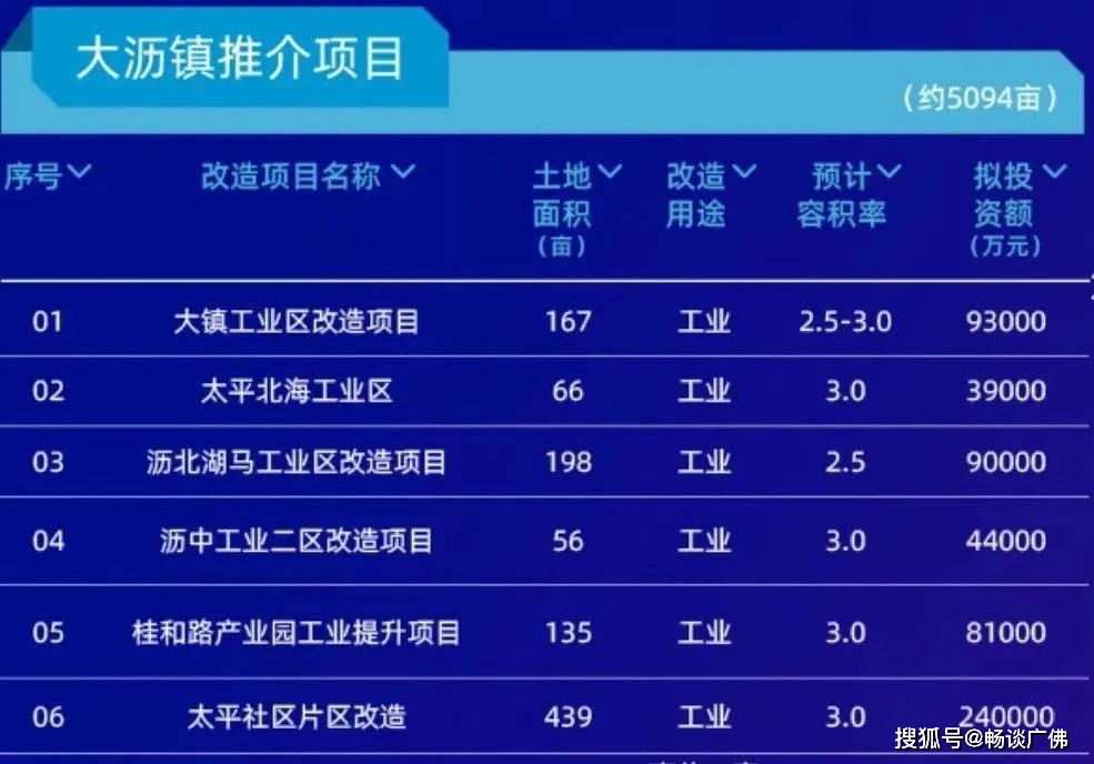 新澳2025今晚开奖资料084期 09-22-30-42-07-33T：20,新澳2025年今晚开奖资料第084期深度解析，开奖号码预测与彩票背后的故事