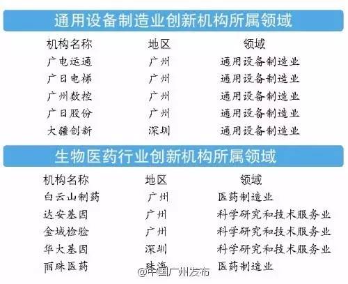 新澳2025精准正版免費資料100期 06-10-21-24-43-47V：20,新澳2025精准正版免费资料解析与探索（第100期）