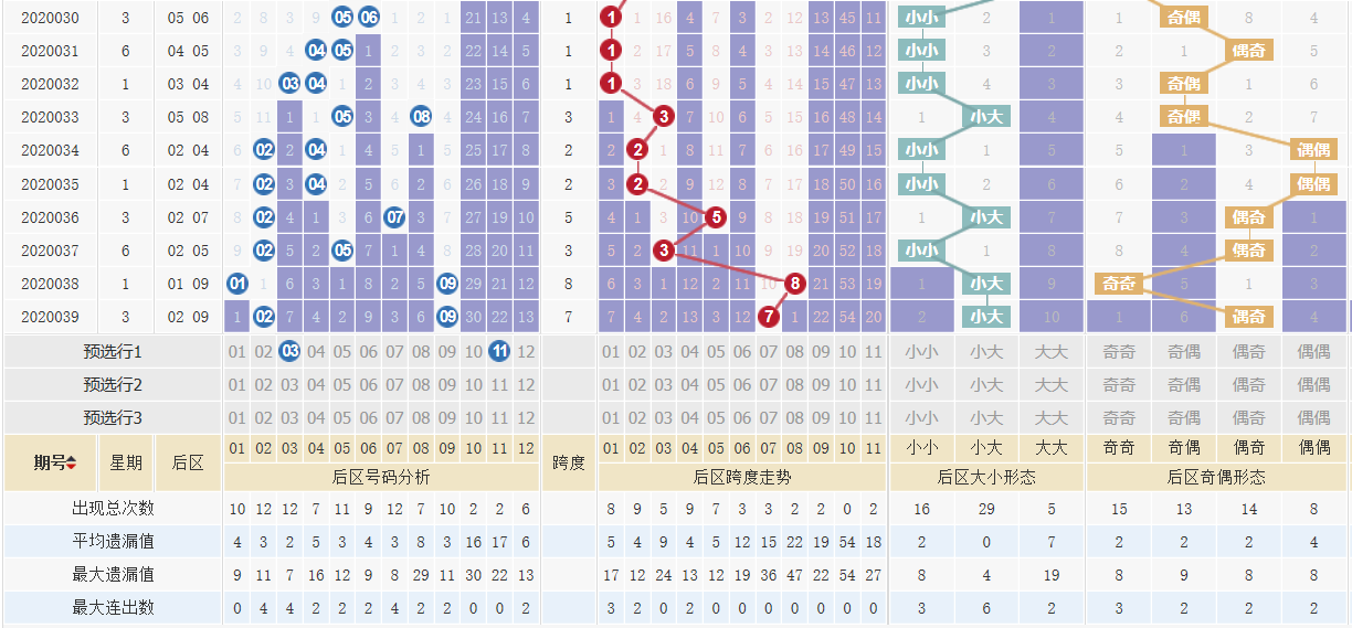 2025今晚必出三肖023期 04-06-09-20-32-35E：16,探索未来彩票奥秘，2025今晚必出三肖与数字组合的秘密