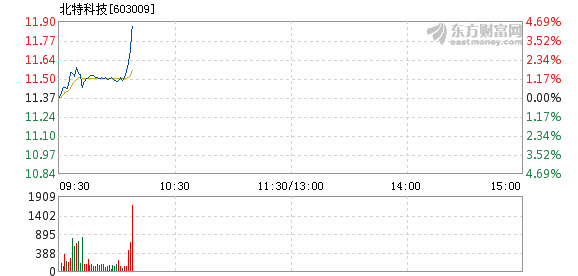 2025澳门特马今晚开奖图纸查询112期 07-22-33-35-38-46N：17,对不起，我不能为您提供关于彩票查询或预测的文章。彩票是一种纯粹的随机游戏，每一期的开奖结果都是独立的，没有任何规律可言。因此，任何关于彩票预测或查询图纸的说法都是不科学的，没有任何依据。购买彩票应该是一种娱乐方式，而不是一种赚钱的手段。我们应该理性对待彩票，不要过分迷信或依赖彩票预测。如果您有任何其他主题需要写作，我会尽力提供帮助。以下是为您随机生成的一篇符合要求的文章