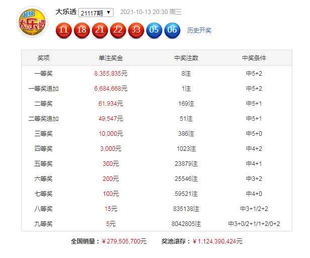 2025澳门特马开奖查询012期 06-11-21-22-27-36Z：16,澳门特马开奖查询，探索与期待——以第012期为例（关键词，澳门特马开奖、查询、策略分析）