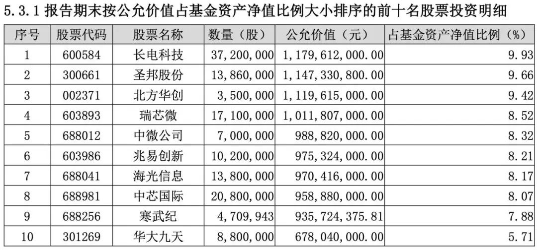 2025新澳天天开奖资料大全003期 01-02-05-07-21-39E：05,探索新澳天天开奖，2025年003期开奖资料详解与策略分析