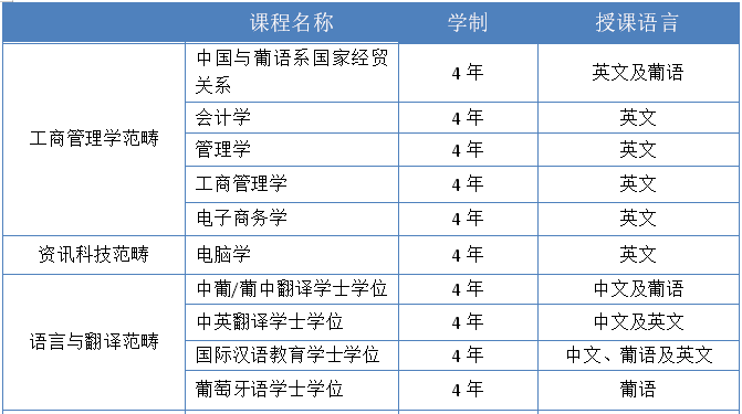 澳门六开奖最新开奖结果2025年091期 12-15-24-28-33-42B：31,澳门六开奖最新开奖结果分析，探索第 2025年091期的数字奥秘（关键词，澳门六开奖最新开奖结果、澳门彩票开奖分析）