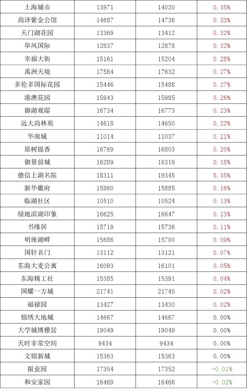 新澳门开奖结果+开奖结果134期 03-08-28-39-40-41P：05,新澳门开奖结果，第134期的数字盛宴与期待