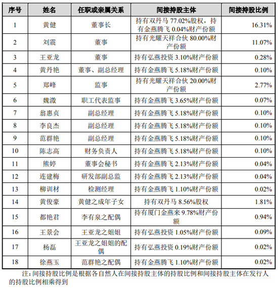 2025最新奥马资料传真097期 03-04-12-29-44-46Z：21,探索最新奥马资料传真，解析第097期彩票数字与未来趋势预测（关键词，2025最新奥马资料传真097期 03-04-12-29-44-46Z，21）