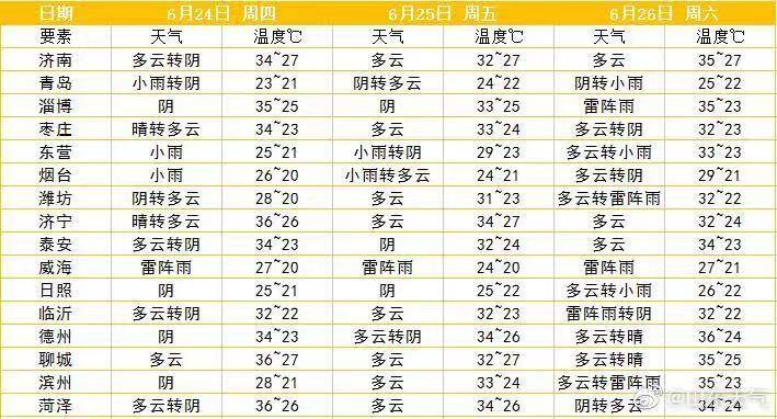 奥门全年资料免费大全一027期 01-24-34-35-41-44X：29,奥门全年资料大全一027期，探索数字背后的奥秘与魅力