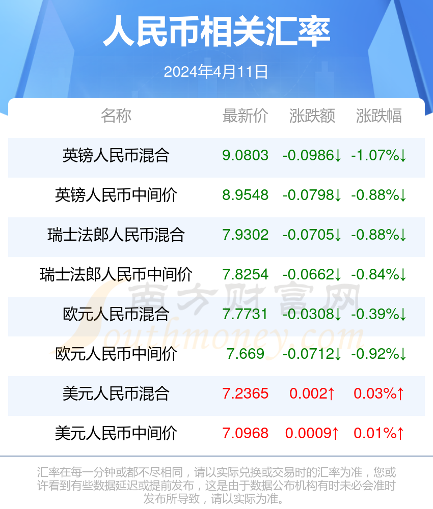 2025澳门今天晚上开什么生肖041期 02-12-18-31-39-48U：18,探索澳门生肖彩票，以数字与梦想共舞